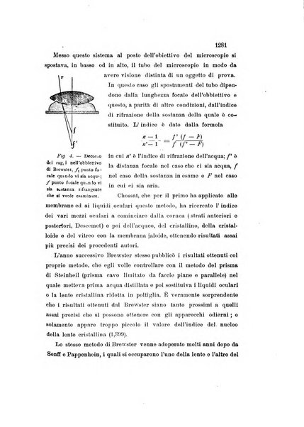 La Clinica oculistica periodico mensile per i medici pratici