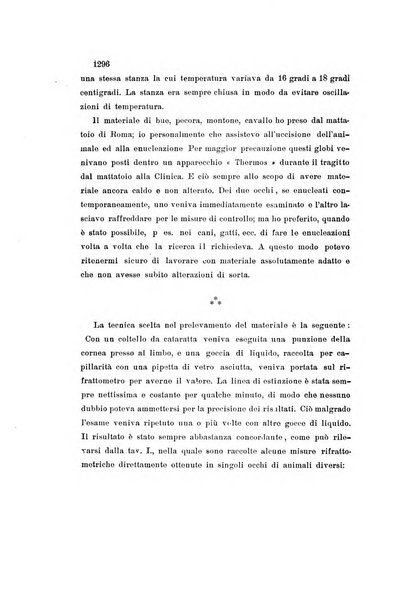 La Clinica oculistica periodico mensile per i medici pratici