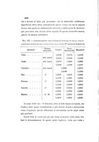 giornale/TO00219453/1913/unico/00000106