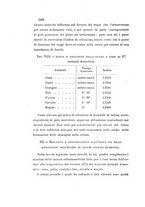 giornale/TO00219453/1913/unico/00000112