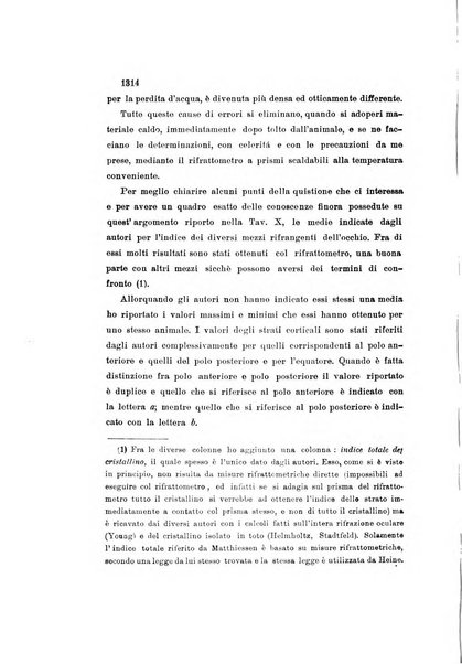 La Clinica oculistica periodico mensile per i medici pratici