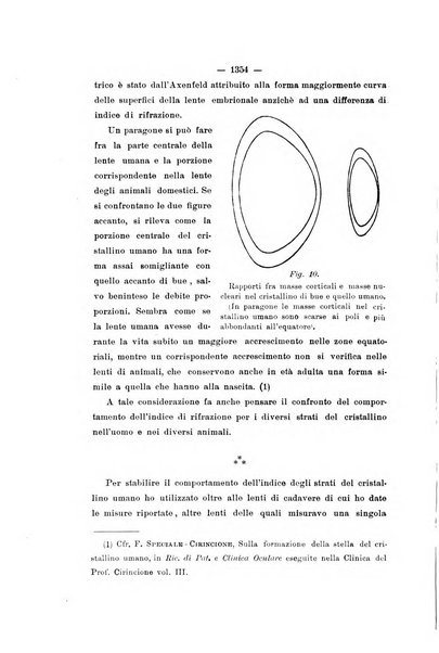 La Clinica oculistica periodico mensile per i medici pratici