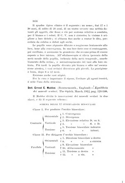 La Clinica oculistica periodico mensile per i medici pratici