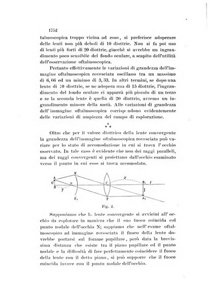 La Clinica oculistica periodico mensile per i medici pratici