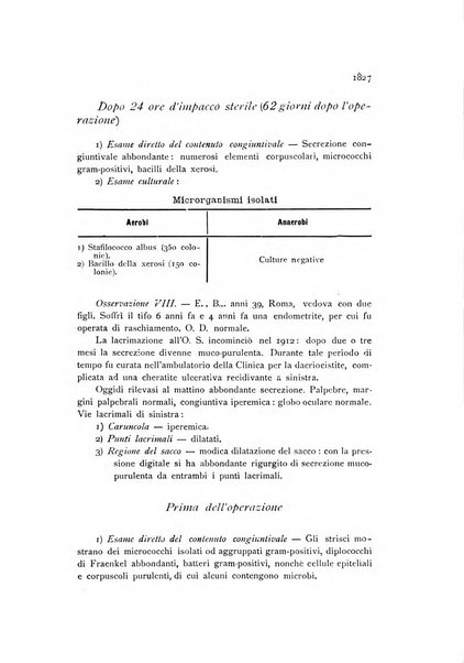 La Clinica oculistica periodico mensile per i medici pratici