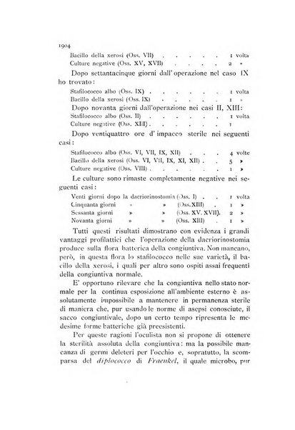 La Clinica oculistica periodico mensile per i medici pratici