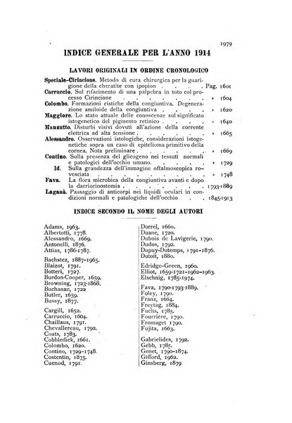 La Clinica oculistica periodico mensile per i medici pratici