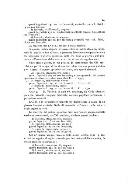 La Clinica oculistica periodico mensile per i medici pratici