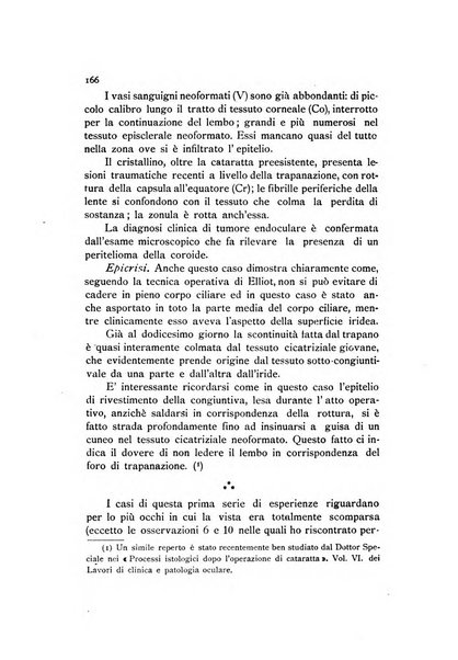 La Clinica oculistica periodico mensile per i medici pratici