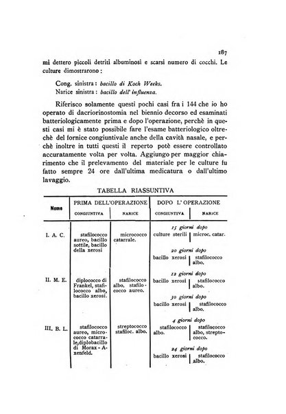 La Clinica oculistica periodico mensile per i medici pratici