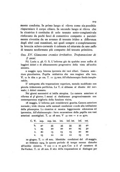 La Clinica oculistica periodico mensile per i medici pratici