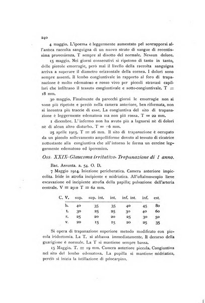 La Clinica oculistica periodico mensile per i medici pratici