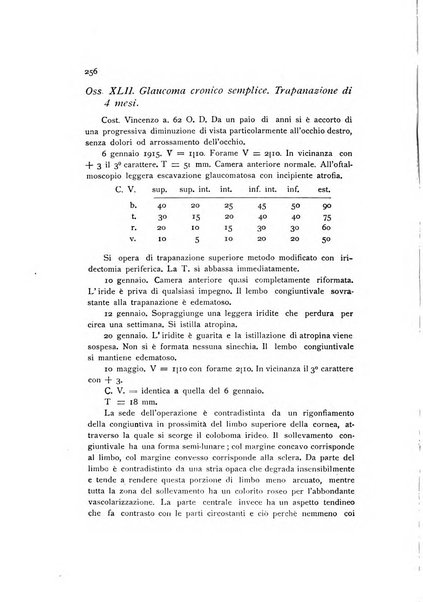 La Clinica oculistica periodico mensile per i medici pratici