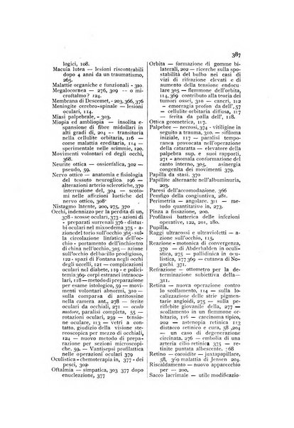 La Clinica oculistica periodico mensile per i medici pratici