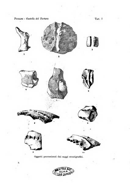 Preistoria bullettino di paletnologia italiana