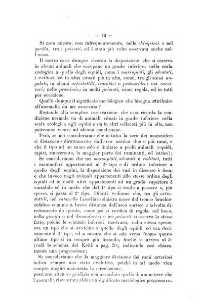 Archivio scientifico della Reale Società nazionale veterinaria