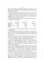 giornale/TO00306580/1910/unico/00000145