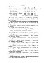 giornale/TO00306580/1910/unico/00000190