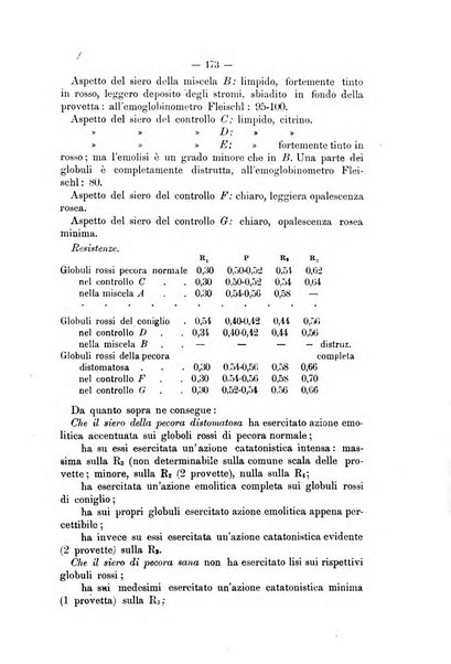 Archivio scientifico della Reale Società nazionale veterinaria