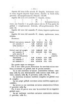 giornale/TO00306580/1910/unico/00000191