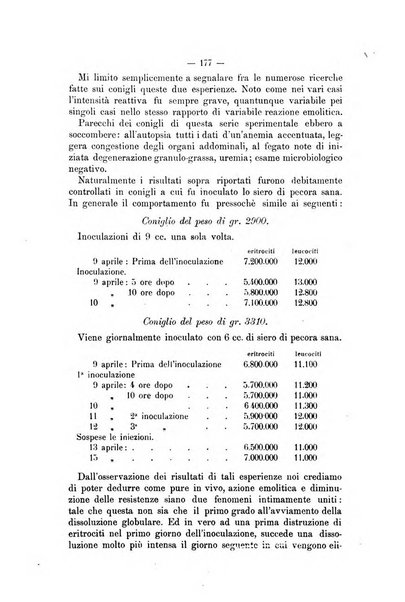 Archivio scientifico della Reale Società nazionale veterinaria