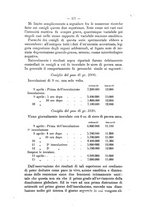 giornale/TO00306580/1910/unico/00000195