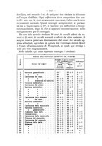 giornale/TO00306580/1910/unico/00000201