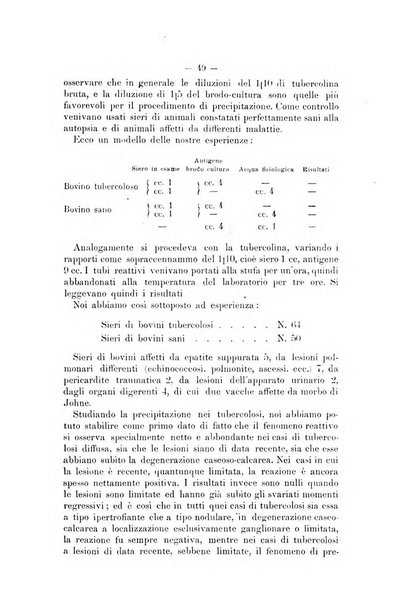 Archivio scientifico della Reale Società nazionale veterinaria