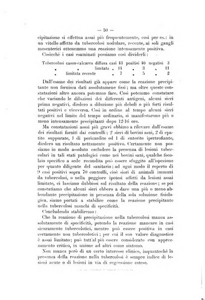 Archivio scientifico della Reale Società nazionale veterinaria