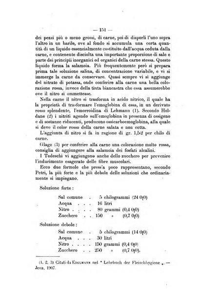 Archivio scientifico della Reale Società nazionale veterinaria