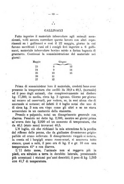 Archivio scientifico della Reale Società nazionale veterinaria