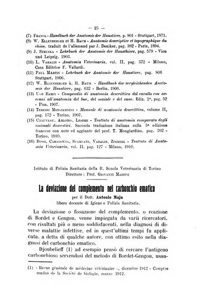 Archivio scientifico di medicina veterinaria