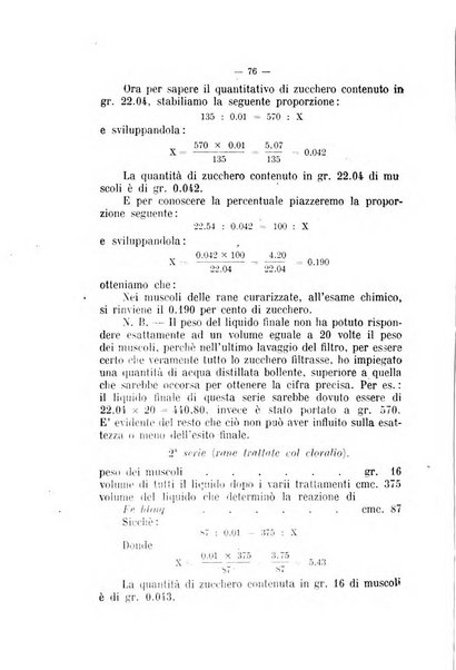 Archivio scientifico di medicina veterinaria