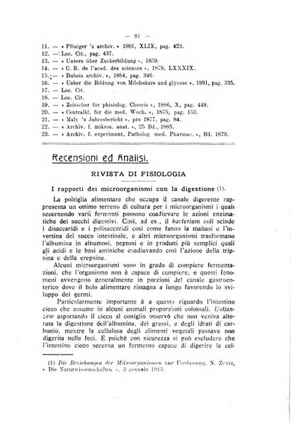 Archivio scientifico di medicina veterinaria