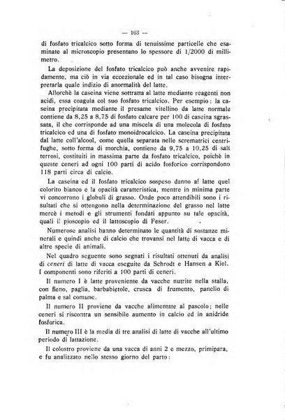 Archivio scientifico di medicina veterinaria