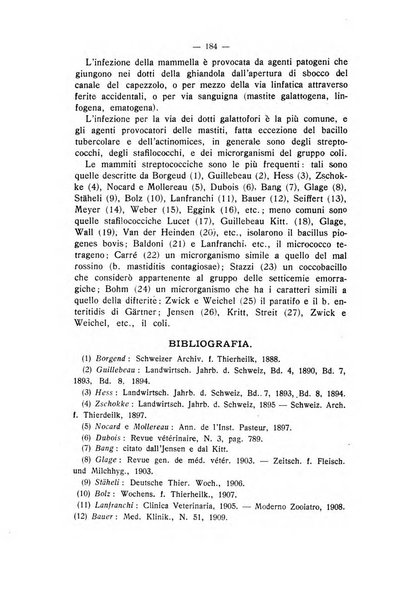 Archivio scientifico di medicina veterinaria