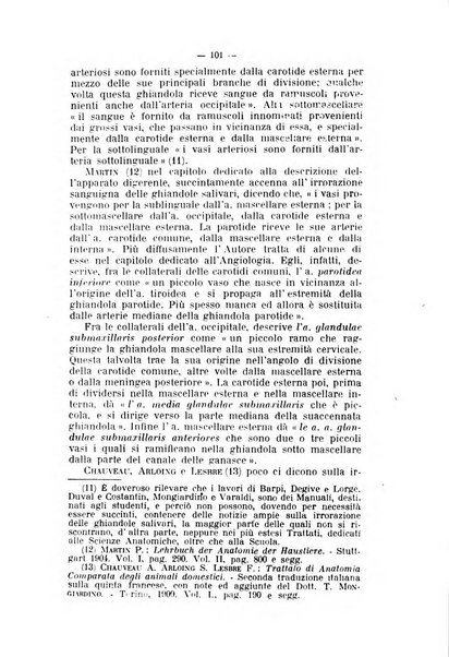 Archivio scientifico di medicina veterinaria