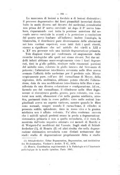 Archivio scientifico di medicina veterinaria