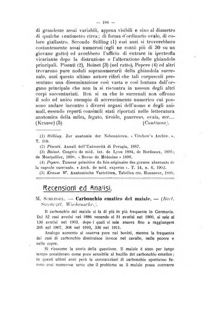 Archivio scientifico di medicina veterinaria