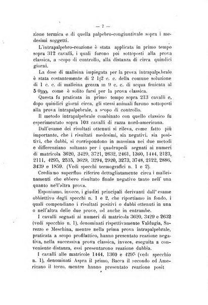 Archivio scientifico di medicina veterinaria