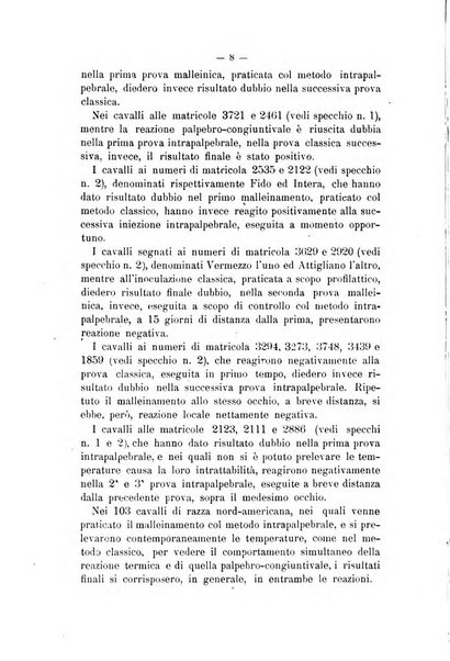 Archivio scientifico di medicina veterinaria