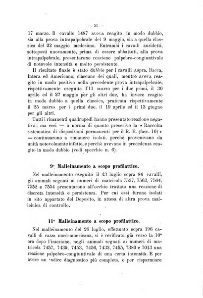 Archivio scientifico di medicina veterinaria