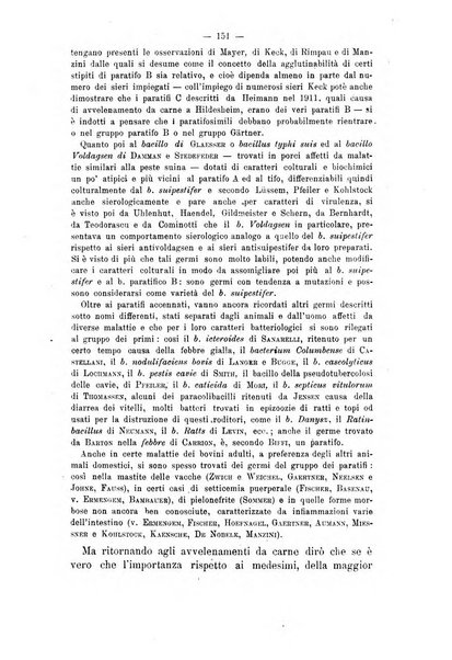 Archivio scientifico di medicina veterinaria