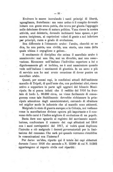 Archivio scientifico di medicina veterinaria