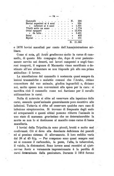 Archivio scientifico di medicina veterinaria