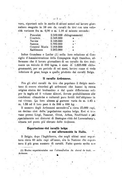 Archivio scientifico di medicina veterinaria