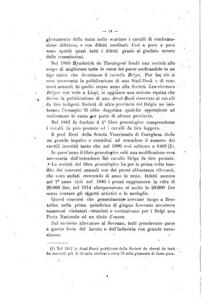 Archivio scientifico di medicina veterinaria