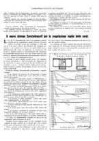 giornale/TO00356945/1926-1928/unico/00000085