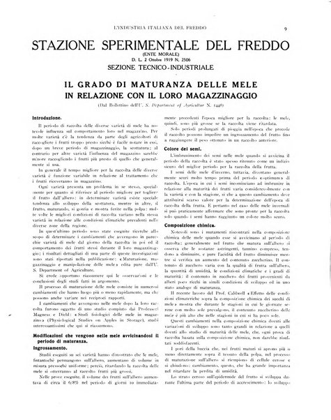 L'industria italiana del freddo periodico mensile, scientifico, tecnico, economico, sindacale