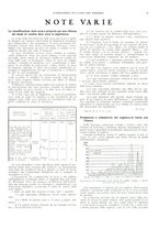 giornale/TO00356945/1926-1928/unico/00000123